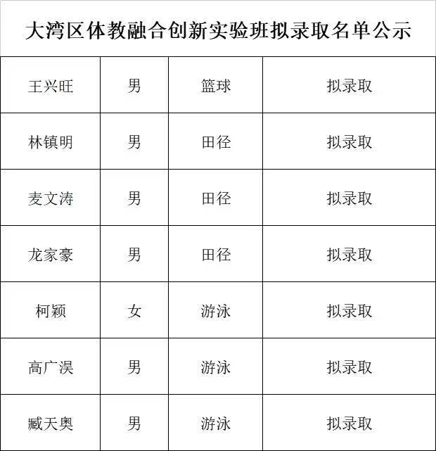 微信图片_20220718160206.jpg